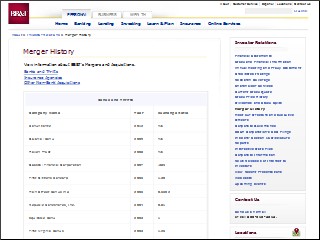 Web site www.firstvirginia.com, B B & T
